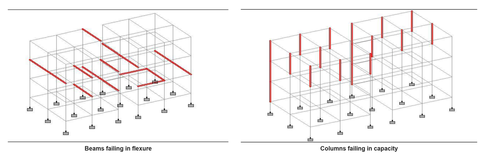 STAAD.Pro model highlighting beams and columns whose demand exceeds capacity